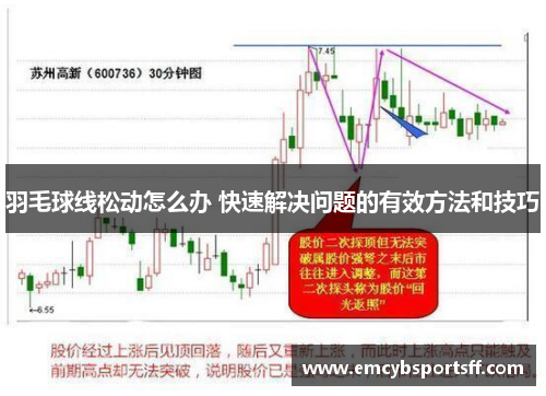 羽毛球线松动怎么办 快速解决问题的有效方法和技巧